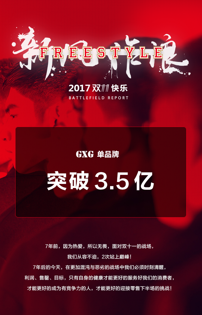 GXG单品牌破3